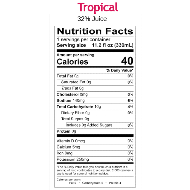 Nutrition Facts